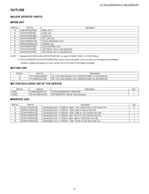 Page 5  
OUTLINE LC-52LE920UN/LC-60LE920UN 
MAJORSERVICEPARTS 
mPWBUNIT 
RefNo.PartNo.Discription 
NDKEYMF452FM20MAINUnit*l 
NDUNTKF493FM01ICONUnit 
NDUNTKF493FM02LOGOUnit 
NDUNTKF494FM01R/C,LEDUnit 
NRUNTKA690WJQZTOUCHSENSORUnit*2 
NRDENCA395WJQZPOWERUnit 
NRUNTK4570TPZALCDCONTROLUnit 
NRUNTK4433TPZALEDDRIVEUnit(LC-52LE920UN) 
NRUNTK4433TPZZLEDDRIVEUnit(LC-60LE920UN) 
NOTE:1 
*2 ReplaceMAINPWBUnits(DKEYMF452FM20)incaseofIC8455,IC8401orIC3302failure....