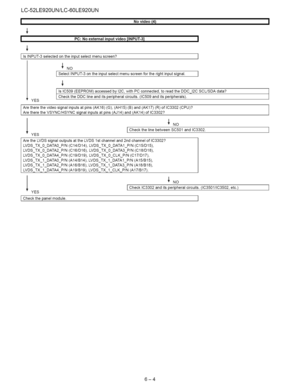 Page 50  
LC-52LE920UN/LC-60LE920UN 
I.ovideo14)I 
IPC:Noexternalinputvideo[INPUT-3]I 
IIsINPUT-3selectedontheinputselectmenuscreen?I 
_NO 
SelectINPUT-3ontheinputselectmenuscreenfortherightinputsignal. 
IsIC509(EEPROM)accessedby12C,withPCconnected,toreadtheDDC_I2CSCL/SDAdata? 
ChecktheDDClineanditsperipheralcircuits.(IC509anditsperipherals). 
YES 
Aretherethevideosignalinputsatpins(AK16)(G),(AH15)(B)and(AK17)(R)ofIC3302(CPU)? 
AretheretheVSYNC/HSYNCsignalinputsatpins(AJ14)and(AK14)ofIC3302? 
_NO...