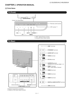 Page 7  
CHAPTER2.OPERATIONMANUAL LC-52LE920UN/LC-60LE920UN 
[1]PartsName 
CenterIc°nillumin!ti°n__! 
Remotecontrolsensor 
OPCsensorI 
VOL--/+NPUTPOWER2 
OHv/AMENU 
10PC:OpticalPictureControl 
*2Usingthetouchsensorpanel. 
1 
% 
Antenna/Cablein1RS-232Cterminal 
COMPONENTterminals 
1Externalequipmentconnection. 
*2DetailsontheAudioSelectfunction. usB_USB1terminal 
ETHERNET--  (10/100) 
_}AUDIOOUT 
®VIDEO_ 
AUDIO(L/R) 
ANALOG 
I 
AUDIOIN 
DH_rlrH_ ETHERNETterminal 
AUDIOOUTterminal 
VIDEOterminal 
PCINterminal...