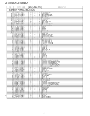 Page 72  
LC-52LE920UN/LC-60LE920UN 
z_ PRICENEWPART 
NO.PARTSCODERANKMARKDELVERY 
[3]CABINETPARTS(LC-52LE920UN) DESCRIPTION 
1 
I-I 
I-2 
I-3 
I-4 
I-5 
I-6 
I-7 
2 
2-1 
2-2 
2-3 
2-4 
2-5 
2-6 
2-7 
2-8 
2-9 
2-1o 
3 
4 
5 
6 
7 
8 
9 
IO 
II 
12 
13 
14 
15 
16 
17 
18 
19 
20 
21 
22 
23 
24 
25 
26 
27 
28 
29 
30 
31 
32 
33 
34 
35 
36 
37 
38 
39 
4o 
41 
42 
43 
44 
45 
46 
47 
48 
49 
5o 
51 
52 
53 
54 
55 
56 
57 CCABAC610WJ31BQNX 
NotAvailableN- 
HDECQB420WJ3AABX 
HDECZA051WJSAAYNX 
NotAvailable...