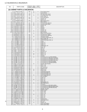 Page 74  
LC-52LE920UN/LC-60LE920UN 
A_ PRICENEWPART 
NO.PARTSCODERANKMARKDELVERY 
[4]CABINETPARTS(LC-60LE920UN) 
1 
I-I 
1-2 
1-3 
1-4 
1-5 
1-6 
1-7 
2 
2-I 
2-2 
2-3 
2-4 
2-5 
2-6 
2-7 
2-8 
2-9 
2-I0 
3 DESCRIPTION 
4GCOVAD734WJ 
5GCOVAD735WJ 
6LANGFA808WJ 
7LANGKC698WJ 
8LANGKC701WJ 
9LANGKD023WJ 
10LHLDWA133WJ 
11LHLDWA175WJ 
12LHLDWA176WJ 
13LHLDWA289WJ 
14LHLDZA587WJ 
15LX-BZA364WJ 
16NSFTZA362WJ 
17PCLiCA014WJ 
18PMLT-A636WJ 
19PMLT-A648WJ 
20PSPAGA888WJ 
21PSPAGA913WJ 
22PSPAGA934WJ 
23PZETKA538WJ...