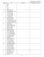 Page 33  
PageLine 
141CALC 
2RESET 
3VAL1 
4VAL2 
5VAL3 
6VAL4 
7VAL5 
8VAL6 
151MONITORTIMEOUT 
2MONITORMAXTEMP 
3MONITORERRORCAUSERESET 
161LCDTESTPATTERN 
2LCDTESTPATTERN1 
3LCDTESTPATTERN2 
4LCDTESTPATTERN3 
5LCDTESTPATTERN4 
6TVTESTPATTERN1 
7TVTESTPATTERN2 
171FRC-NFirmwareVersion 
2FRC-NBootScriptVersion 
3FRC-NDeviceVersion 
4TCONFPGA1SerialFlashVersion 
5TCONFPGA2SerialFlashVersion 
6TCONFPGA1ConfigRomVersion 
7TCONFPGA2ConfigRomVersion 
181READ/WRITE 
2SLAVEADDRESS 
3RESISTERADDRESSUPPER...