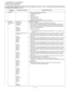 Page 38  
LC-52LE920UN/LC-60LE920UN 
9.Whitebalanceadjustment 
9.1.Whitebalanceadjustment(Fordetailsabouttheadjustmentprocedure,refertoKameyamaModelIntegratedMonitor 
WBAdjustmentSpecificationVl.92.) 
AdjustmentAdjustmentconditionsAdjustmentprocedure 
point 
1Setting 
Automatic 
adjustmentexe- 
cution 1)Settheunittothefollowingconditions. 
AVMODE:[DYNAMIC] 
Backlight:+16 
OPC:OFF 
ActiveContrast:OFF 
PowerSaving:OFF 
AgingTime:Min.60minutes 
2)Connecttheunitwiththewhitebalanceadjustmentjig....