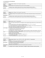 Page 44  
LC-52LE920UN/LC-60LE920UN 
6)PANELBUTTON 
SelectionSelectionbetweenRespondandNorespond(loopprovided) 
DefaultRespond 
ExplanationAlltheoperationsbykeys(exceptthepowerkey)oftheunitcanbeinvalidated. 
LimitinSetting 
Exception•Adjustmentprocess,inspectionmodeandhotelmenumodecanbestartedirrespectiveofsetting. 
•Allthekeyscanbeusedinadjustmentprocess,inspectionmodeandhotelmenuirrespectiveofsetting. 
Remarks 
7)MENUBUTTON 
SelectionSelectionbetweenRespondandNorespond(loopprovided) 
DefaultRespond...