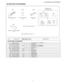 Page 75  
[5]SUPPLIEDACCESSORIES LC-52LE920UN/LC-60LE920UN 
X5 
Remotecontrolunit 
(x1) 
X4 X13 
AAAsizebattery 
(x2) X12 
Cableclamp 
(x1) 
XllConnectionguide(x1) Standunit 
LC-52LE920UNOnly 
X1 
IX1-1X1-2IX2 
×3-1×3-2×3-3 
WirelessLANUSBadapter 
(x1) 
X9Operationmanual(x1) 
J 
NO.PARTSCODE PRICENEWPART 
RANKMARKDELVERY 
[5]SUPPLIEDACCESSORIES 
XlCANGKC708WJ01 
X1-1CANGKC708WJ03 
X1-2GCOVAD701WJKA 
X2CDAi-A710WJ04 AXJ 
NX 
NX 
BKNX 
CX-BZA363WJ01AFJ 
LX-BZA363WJZZNX 
LX-BZA370WJZZNX 
XBBS840P08000ABJ...