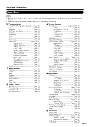 Page 27 25
On-Screen Display Menu
Menu Items
 System Options
View Option ......................... Pages 30-31, 51
APPS .................................... Page  30
USB Operation Panel ............ Page 51
View Mode ............................ Page 30
Freeze ................................... Page  30
Change Audio ....................... Page 30
Change CC ........................... Page 31
3D Setup .......................................... Page 45
AQUOS LINK Setup ......................... Page 55
Input...