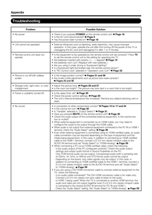Page 80 78
Appendix
Troubleshooting
Problem Possible Solution
No power 
Check if you pressed POWER on the remote control unit.  Page 18
Is the AC cord disconnected?  Page 9
Has the power been turned on? 
 Page 18 


Unit cannot be operated.  External in uences such as lightning, static electricity, may cause improper 
operation. In this case, operate the unit after  rst turning off the power of the TV or 
unplugging the AC cord and replugging it in after 1 or 2 minutes. 
Remote control unit does not 
operate....
