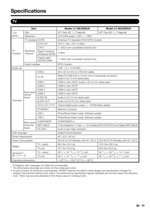 Page 83TV
Item Model: LC-52LE925UN Model: LC-60LE925UN
LCD 
panelSize 52
o Class (52 1/32o Diagonal) 60
o Class (60 1/32o Diagonal)
Resolution 2,073,600 pixels (1,920 
g 1,080)
TV 
FunctionTV-standard (CCIR) American TV Standard ATSC/NTSC System
Receiving 
ChannelVHF/UHF VHF 2-13ch, UHF 14-69ch
CATV 1-135ch (non-scrambled channel only)
Digital Terrestrial 
Broadcast (8VSB)2-69ch
Digital cable
*1 
(64/256 QAM)1-135ch (non-scrambled channel only)
Audio multiplex BTSC System
Audio out 10W 
g 2 + 15 W (WF)...