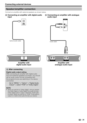 Page 27
Connecting external devices
DIGITAL AUDIO  INAUX1 INL
RAUX OUT L
R
Connecting an amplifier with analogue 
audio inputEConnecting an amplifier with digital audio 
inputE
Speaker/amplifier connection
Connect an amplifier with external speakers as shown below.
After connecting
Digital audio output setting
After connecting an amplifier with digital audio 
input and external speakers as shown, you should 
set an audio output format compatible with 
the programme you are watching or the device 
connected.
Go...