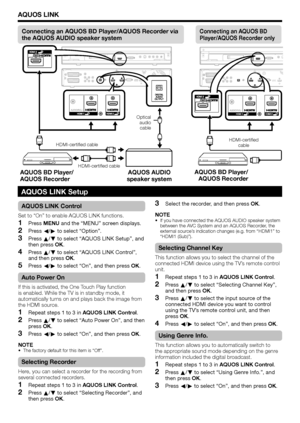 Page 30
AQUOS LINK
AQUOS LINK Control
Set to “On” to enable AQUOS LINK functions.Press  MENU  and the “MENU” screen displays.
Press  c/d  to select “Option”.
Press  a/b  to select “AQUOS LINK Setup”, and 
then press  OK.
Press  a/b  to select “AQUOS LINK Control”, 
and then press  OK.
Press  c/d  to select “On”, and then press  OK.
Auto Power On
If this is activated, the One Touch Play function 
is enabled. While the TV is in standby mode, it 
automatically turns on and plays back the image from 
the HDMI...