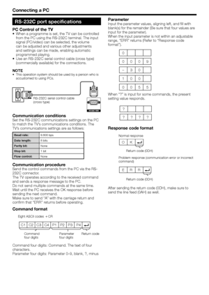 Page 50
Connecting a PC
C1 C2 C3 C4 P1  P2  P3  P4
Communication conditions
Set the RS-232C communications settings on the PC 
to match the TV’s communications conditions. The 
TV’s communications settings are as follows:
Baud rate:9,600 bps
Data length: 8 bits
Parity bit: None
Stop bit: 1 bit 
Flow control: None
Communication procedure
Send the control commands from the PC via the RS-
232C connector.
The TV operates according to the received command 
and sends a response message to the PC.
Do not send multiple...