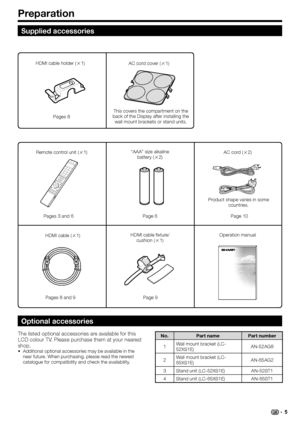 Page 7
Preparation
Supplied accessories
Remote control unit (g1)
Pages 3 and 6“AAA” size alkaline  battery ( g2)
Page 6AC cord ( g2)
Page 10
Product shape varies in some 
countries.
HDMI cable ( g1)
Pages 8 and 9
HDMI cable holder ( g1)
Pages 8
Optional accessories
The listed optional accessories are available for this 
LCD colour TV. Please purchase them at your nearest 
shop.
Additional optional accessories may be available in the 
near future. When purchasing, please read the newest 
catalogue for...