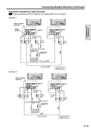 Page 2221 US
Connection
and Installation
Connection examples for video and audio
 Use by selecting “INPUT2 Select” and setting INPUT2 to “Output”.
INPUT 1
INPUT 1 INPUT 2 (INPUT/
OUTPUT)
Video cable
Video/audio cable
Audio cable
RCA-BNC
conversion
adapter
To video output
terminal
To audio output
terminal
External device
(White:audio
left)(Yellow:video)(Red:
audio
right) (
White:audio
left)(Yellow:video) (Red:
audio
right)(
White:audio
left) (Red:
audio
right)
shows the
signal flow.
2121
INPUT 1 VIDEO...