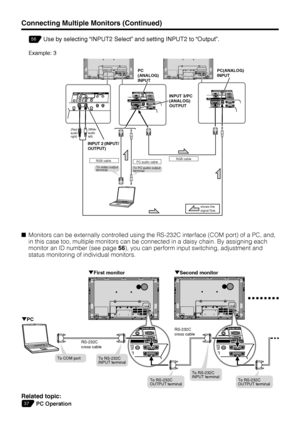 Page 23US22
Connecting Multiple Monitors (Continued)
Monitors can be externally controlled using the RS-232C interface (COM port) of a PC, and,
in this case too, multiple monitors can be connected in a daisy chain. By assigning each
monitor an ID number (see page 56), you can perform input switching, adjustment and
status monitoring of individual monitors.
"First monitor"Second monitor
"PC
RS-232C
cross cable
To RS-232C
INPUT terminal To COM port
To RS-232C
INPUT terminal
To RS-232C
OUTPUT...