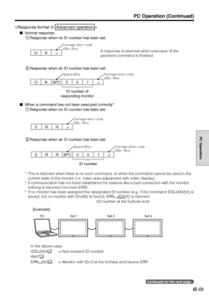 Page 4443 US
PC Operation

Normal response
1Response when no ID number has been set.
O
Carriage return code
(0D
H, 0AH)
K↵A response is returned when execution of the
pertinent command is finished.
2Response when an ID number has been set.
O
ID number of
responding monitor
Carriage return code
(0D
H, 0AH)
KSPC001↵
Space (20H)
When a command has not been executed correctly*
1Response when no ID number has been set.
E
Carriage return code
(0D
H, 0AH)
RR↵
2Response when an ID number has been set.
E
Carriage...