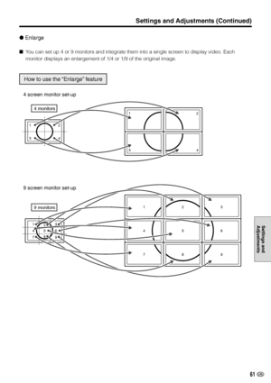 Page 6261 US
Settings and
Adjustments
 Enlarge
You can set up 4 or 9 monitors and integrate them into a single screen to display video. Each
monitor displays an enlargement of 1/4 or 1/9 of the original image.
How to use the “Enlarge” feature
4 screen monitor set-up
4 monitors
1
32
4
1
32
4
9 screen monitor set-up
9 monitors
5 462 13
8
79456
789
123
Settings and Adjustments (Continued)
 