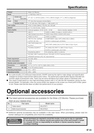 Page 6867 US
Troubleshooting
and Specifications
Specifications
Product
Wide LCD Monitor
Model
LC-M3700/LC-M3710
Screen size
37” (32-
17/64 (819.6) (width) x 18-9/64 (460.8) (height), 37-1/64 (940.3) (diagonal))LCDinch (mm)
Panel Drive
TFT (thin film transistor) Active Matrix
Number of dots
3,147,264 dots (768 (height) x 1,366 (width) x 3)
Color system
NTSC (3.58/4.43MHz), PAL/PAL-60, SECAM
Speakerφ 1-31/32 inch (5 cm), 1 piece
Audio amplifier
External speakers: 20 W (10 W + 10 W)               Built-in monitor...