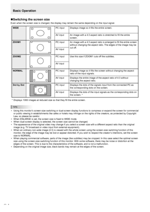 Page 4
E
4
Basic Operation
n Switching the screen size
Even when the screen size is changed, the display may remain the same de\
pending on the input signal.

WIDE
PC input
Displays image so it fills the entire screen.
AV input An image with a 4:3 aspect ratio is stretched to fill the entire 
screen.
ZOOM1

PC input An image with a 4:3 aspect ratio is enlarged to fill the entire screen 
without changing the aspect ratio. The edges of the image may be 
cut off.
AV input
ZOOM2

PC input Use this size if ZOOM1...