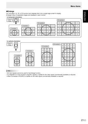 Page 23
ENGLISH
E
21

Menu Items
Enlarge
You can align 4, 9, 16, or 25 monitors and integrate them into a single large screen to display.
Enlarged views of separated images are displayed in each monitor.
13
02
1
3
0
2
4 monitors
4 monitors
9 monitors
9 monitors
16 monitors
16 monitors
25 monitors
25 monitors
012
456
8910
3
7
11
12131415
012
567
101112
3
8
13
15161718
20212223
4
9
14
19
24
Original image
0
1
2
4
5
6
8
9
10
3711
12
13
14
15
0
1
2
5
6
7
10
11
12
3813
15
16
17
18
20
21
22
23
49141924
Original...