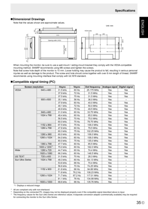 Page 37
ENGLISH
E
35
Compatible signal timing (PC)
VESA
Wide
US TEXT
Sun Ultra Series
Screen resolutionHsyncVsyncDot frequencyAnalogue signal
640 x 480
800 x 600
848 x 480
1024 x 768
11
52 x 864
1280 x 768
1280 x 960
1280 x 1024
1360 x 768
1600 x 1200*1
1280 x 720
1920 x 1080
720 x 400
1024 x 768
11
52 x 900
1280 x 1024
1600 x 1000
31.5 kHz
37.9 kHz
37.5 kHz
35.1 kHz
37.9 kHz
48.1 kHz
46.9 kHz
31.0 kHz
48.4 kHz
56.5 kHz
60.0 kHz
67.5 kHz
47.8 kHz
60.3 kHz
60.0 kHz
64.0 kHz
80.0 kHz
47.7 kHz
75.0 kHz
44.7 kHz...