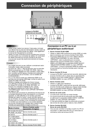 Page 228F
Connexion de périphériques
Attention
• Veillez à bien mettre hors tension l’interrupteur principal 
puis débranchez la prise de l’alimentation secteur avant de 
connecter ou de déconnecter les câbles. Lisez également 
le manuel de l’équipement à connecter.
•  Veillez à ne pas confondre la borne d’entrée avec la borne 
de sortie quand vous connectez les câbles. En confondant 
les câbles branchés aux bornes d’entrée et de sortie, 
vous pouvez causer des dysfonctionnements et d’autres 
problèmes....