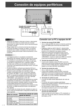 Page 34S8
Conexión de equipos periféricos
Precaución
• Asegúrese de apagar el interruptor primario y desconectar 
el enchufe de la toma de corriente antes de conectar/
desconectar los cables. Asimismo, lea el manual del equipo 
que desea conectar.
•  Tenga cuidado de no confundir el terminal de entrada con 
el terminal de salida al conectar los cables. La inversión 
accidental de los cables conectados a los terminales de 
entrada y salida podría causar malfuncionamientos y otros 
problemas.
CONSEJOS
• Las...