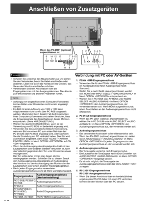 Page 468D
Anschließen von Zusatzgeräten
Vorsicht
• Schalten Sie unbedingt den Hauptschalter aus und ziehen 
Sie den Netzstecker, bevor Sie Kabel anschließen oder 
abziehen. Lesen Sie auch das Handbuch des Gerätes, das 
Sie an den Monitor anschließen möchten.
•  Verwechseln Sie beim Anschließen nicht die 
Eingangsklemmen mit den Ausgangsklemmen. Dies könnte 
zu Fehlfunktionen und anderen Problemen führen.
TIPPS
• Abhängig vom angeschlossenen Computer (Videokarte) 
können Bilder unter Umständen nicht korrekt...