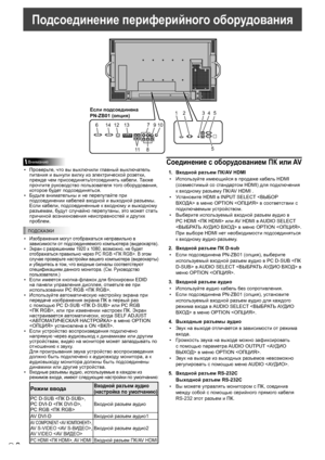 Page 588P
Подсоединение периферийного оборудования
Внимание
• Проверьте, что вы выключили главный выключатель 
питания и вынули вилку из электрической розетки, 
прежде чем присоединять/отсоединять кабели. Также 
прочтите руководство пользователя того оборудования, 
которое будет подсоединяться.
•  Будьте внимательны и не перепутайте при 
подсоединении кабелей входной и выходной разъемы. 
Если кабели, подсоединенные к входному и выходному 
разъемам, будут случайно перепутаны, это может стать 
причиной...