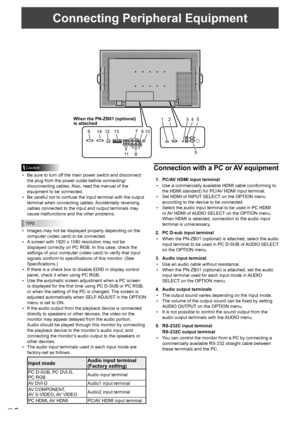 Page 108E
Connecting Peripheral Equipment
Caution
•	 Be	sure	to	turn	off	the	main	power	switch	and	disconnect	the plug from the power outlet before connecting/
disconnecting cables. Also, read the manual of the 
equipment to be connected.
•	 Be	careful	not	to	confuse	the	input	terminal	with	the	output	 terminal when connecting cables. Accidentally reversing 
cables connected to the input and output terminals may 
cause malfunctions and the other problems.
TIPS
•	 Images	may	not	be	displayed	 properly	depending...