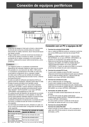 Page 34S8
Cuando está instalada la placa
PN-ZB01 (opcional)13
12
14
6 5
3 4
2
8
11 71
0
9 1
5
Conexión de equipos periféricos
Precaución
• Asegúrese de apagar el interruptor primario y desconectar 
el enchufe de la toma de corriente antes de conectar/
desconectar los cables. Asimismo, lea el manual del equipo 
que desea conectar.
•  Tenga cuidado de no confundir el terminal de entrada con 
el terminal de salida al conectar los cables. La inversión 
accidental de los cables conectados a los terminales de...