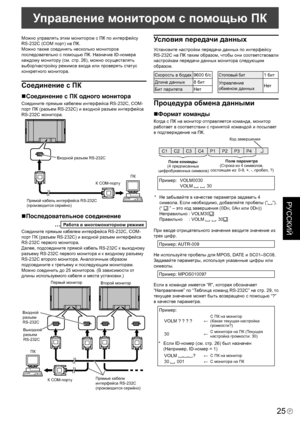 Page 135
25P
РУССКИЙ
Управление монитором с помощью ПК
Можно управлять этим монитором с ПК по интерфейсу 
RS-232C (COM порт) на ПК.
Можно также соединять несколько мониторов 
последовательно с помощью ПК. Назначив ID-номера 
каждому монитору (см. стр. 26), можно осуществлять 
выбор/настройку режимов входа или проверять статус 
конкретного монитора.
Соединение с ПК
Соединение с ПК одного монитора
Соедините прямым кабелем интерфейса RS-232C, COM-
порт ПК (разъем RS-232C) и входной разъем интерфейса 
RS-232C...