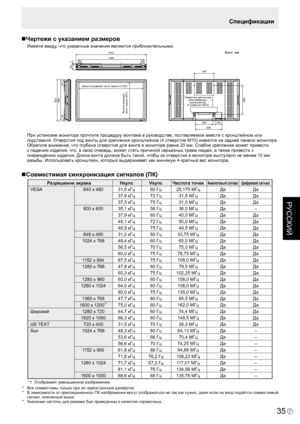 Page 145
35P
РУССКИЙ

Совместимая синхронизация сигналов (ПК)
VESA
Широкий
US TEXT
Sun Ра
зрешение экранаHsyncVsync
Частота т очекАналоговый сигнал
640 x 480
800 x 600
848 x 480
1024 x 768
11
52 x 864
1280 x 768
1280 x 960
1280 x 1024
1360 x 768
1600 x 1200*1
1280 x 720
1920 x 1080
720 x 400
1024 x 768
11
52 x 900
1280 x 1024
1600 x 1000
31,5 кГц
37,9 кГц
37,5 кГц
35,1 кГц
37,9 кГц
48,1 кГц
46,9 кГц
31,0 кГц
48,4 кГц
56,5 кГц
60,0 кГц
67,5 кГц
47,8 кГц
60,3 кГц
60,0 кГц
64,0 кГц
80,0 кГц
47,7 кГц
75,0 кГц
44,7...