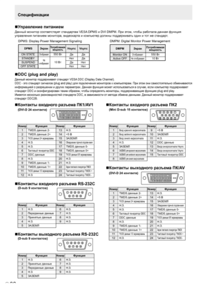 Page 146
36P

Контакты входного разъема ПК1/AV1
(DVI-D 24 контакта)
 
Номер
1
2
3
4
5
6
7
8
9
10
11
12
Функция
TMDS данные 2-
TMDS данные 2+
TMDS данные 2/4 экранированы
Н.З.
Н.З.
Тактовый генера
тор DDC
DDC данные
Н.З.
TMDS данные 1-
TMDS данные 1+
TMDS данные 1/3 экранированы
Н.З.
Номер
13
14
15
16
17
18
19
20
21
22
23
24
Функция
Н.З.
+5 В
ЗАЗЕМЛ
Обнар ужение горячего подключения
TMDS данные 0-
TMDS данные 0+
TMDS данные 0/5 экранированы
Н.З.
Н.З.
Зкран тактового генератора TMDS
Тактовый генератор TMDS +...