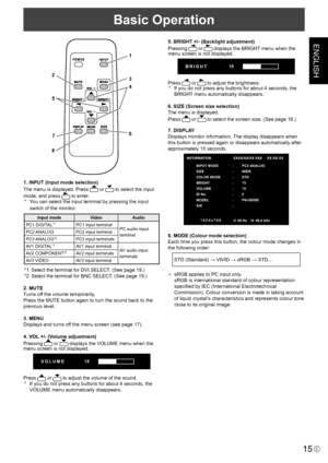 Page 17
ENGLISH
15E

Basic Operation
1
23
4
5
67
8
1. INPUT (Input mode selection)
The menu is displayed. Press  or  to select the input 
mode, and press  to enter.
* You can select the input terminal by pressing the input 
switch of the monitor.
Input mode VideoAudio
PC1 DIGITAL
*1PC1 input terminalPC audio input 
terminal
PC2 ANALOGPC2 input terminal
PC3 ANALOG
*2PC3 input terminals
AV1 DIGITAL
*1AV1 input terminal AV audio input 
terminals
AV2 COMPONENT*2AV2 input terminals
AV3 VIDEO AV3 input terminal
*1...