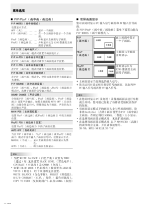 Page 166
C
20

菜单选项
 双屏画面显示
您可以同时显示 PC 输入信号画面和 AV 输入信号画
面。
在 PIP/PbyP ( 画中画 / 画边画 ) 菜单下设置功能为
PIP MODES ( 画中画模式 )。
PIP 
( 画中画 )主画面
子画面
在主画面中显示
一个子画面。
PbyP 
( 画边画 )
主画面子画面
主画面与子画面
并列显示。
PbyP2 
( 画边画 2)
主画面子画面
并列显示长为
1280 像素的主画
面及子画面。
* 主画面显示当前所选的输入信号。
* 您无法同时显示相同类型信号的画面，比如两种
PC 输入信号或两种
AV输入信号。
提示
• 在您同时显示 PC 及电视 / 录像机画面以进行牟利
或公开时，您可能已侵犯了该作者受版权法保护
的版权。
• 双画面显示模式下的画面大小与单画面相同。除 非将 DotbyDot ( 点阵 ) 画面设置为 PIP ( 画中画 )
主画面，否则它将以 NORMAL ( 普通 ) 大小显示。
• 在选择双画面显示模式时，无法扩展画面。
• 在选择双画面显示模式时，以下 ADVANCED ( 高级 ) 
的调节将会无效，并且调节被禁用。...