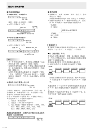 Page 172
C
26

通过 PC 控制显示器
响应代码格式
当正确地执行了一条指令时
O K返回代码(0DH, 0AH)
执行一项指令后会返回一个回应。
* 如果已经设定了 ID 号
O KSPC 0 01
响应显示器的ID (标识符)号码
空格 (20H)返回代码(0DH, 0AH)
当一条指令没有得到执行
R RE返回代码(0DH, 0AH)
* 如果已经设定了 ID 号
R RESPC 0 01
ID (标识符)号码
空格 (20H)返回代码 (0DH, 0AH)
提示
• 当不存在相关的指令，或当前显示器状态下无法
执行此指令时，返回 ERR ( 错误 ) 代码。
• 如果因为某些原因 ( 例如 PC 和显示器之间连接错 误 ) 通讯没有建立，则不会返回任何信号 [ 包括
ERR ( 错误 )]。
• 如果没有显示器符合指定的 ID ( 标识符 ) 号码  [ 例如 : 如果使用了 IDSL0002 
 指令，但没有
发现 ID ( 标识符 ) 号码为 2 的显示器 ]，则不返
回响应。
如果指令的执行需要一些时间
I
W TA返回代码(0DH, 0AH)
当使用以下指令时，会返回到 WAIT (...