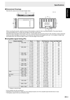 Page 37
ENGLISH
E
35
Compatible signal timing (PC)
VESA
Wide
US TEXT
Sun
Screen resolutionHsyncVsyncDot frequencyAnalogue signal
640 x 480
800 x 600
848 x 480
1024 x 768
11
52 x 864
1280 x 768
1280 x 960
1280 x 1024
1360 x 768
1600 x 1200*1
1280 x 720
1920 x 1080
720 x 400
1024 x 768
11
52 x 900
1280 x 1024
1600 x 1000
31.5 kHz
37.9 kHz
37.5 kHz
35.1 kHz
37.9 kHz
48.1 kHz
46.9 kHz
31.0 kHz
48.4 kHz
56.5 kHz
60.0 kHz
67.5 kHz
47.8 kHz
60.3 kHz
60.0 kHz
64.0 kHz
80.0 kHz
47.7 kHz
75.0 kHz
44.7 kHz
66.3 kHz
31.5...