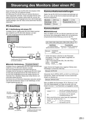 Page 63
DEUTSCH
25D
Steuerung des Monitors über einen PC
Dieser Monitor kann über die RS-232C-Schnittstelle (COM-
Port) von einem PC aus gesteuert werden.
Mit Hilfe eines PCs können Sie auch mehrere Monitore in 
Serie miteinander verbinden. Indem Sie jedem Monitor eine 
eigene ID-Nummer zuweisen (siehe Seite 26), können Sie 
für jeden Monitor den Eingangsmodus bzw. die Einstellungen 
separat festlegen oder den Status eines bestimmten Monitors 
überprüfen.
PC-Anschluss
1:1-Verbindung mit einem PC
Schließen Sie...