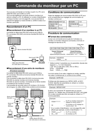 Page 99
FRANÇAIS
25F
Commande du moniteur par un PC
Vous pouvez commander ce moniteur à partir d’un PC via le 
câble RS-232C (port COM) sur le PC.
Vous pouvez également raccorder plusieurs moniteurs en 
série en utilisant un PC. En affectant un numéro d’identiﬁcation 
à chaque moniteur (voir à la page 26), vous pouvez faire la 
sélection/le réglage du mode d’entrée ou vériﬁer le statut d’un 
moniteur particulier.
Raccordement d’un PC
Raccordement d’un moniteur à un PC
Connectez le câble direct RS-232C entre le...