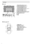 Page 10
8E
E
Part Names
Rear view
1
68 9
1114
16
15
2 3
45
7
1012
13
17  1. External speaker terminals  (See page 11.)
 2.  PC/AV audio output terminals  (See page 11.)
 3.  AV audio input terminals (See page 10.)
 4.  PC/AV output terminal (DVI-D) (See page 11.)
 5. PC1 input terminal (DVI-D) (See page 10.)
    AV1 input terminal
 (DVI-D) (See page 10.)
 6. PC2 input terminal (Mini D-sub 15 pin) (See page 10.)
 7. PC audio input terminal (See page 10.)
 8. PC3 input terminals (BNC) (See page 10.)
 9. AV3...