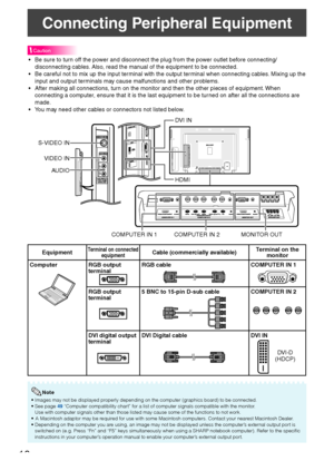 Page 18
6
Connecting Peripheral Equipment
Caution
• Be sure to turn off the power and disconnect the plug from the power outlet before connecting/
disconnecting cables. Also, read the manual of the equipment to be connected.
•  Be careful not to mix up the input terminal with the output terminal when connecting cables. Mixing up the 
input and output terminals may cause malfunctions and other problems.
•  After making all connections, turn on the monitor and then the other pieces of equipment. When...