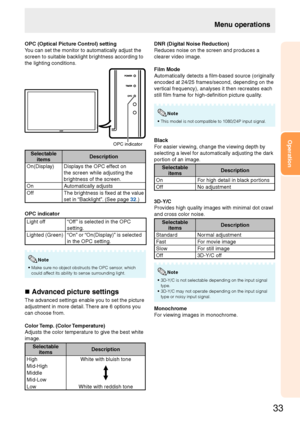 Page 35
33
Operation

OPC (Optical Picture Control) setting
You can set the monitor to automatically adjust the 
screen to suitable backlight brightness according to 
the lighting conditions.
OPC indicator
Selectable itemsDescription
On(Display)Displays the OPC effect on 
the screen while adjusting the 
brightness of the screen.
OnAutomatically adjusts
OffThe brightness is  fixed at the value 
set in “Backlight”. (See page 32.)
OPC indicator
Light off“Off ” is selected in the OPC 
setting.
Lighted (Green)“On”...