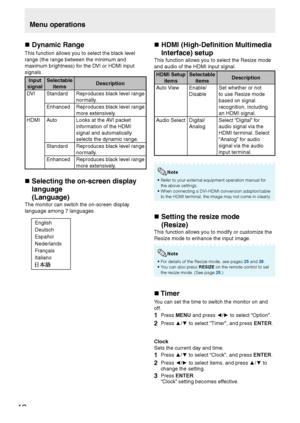 Page 44
42

Menu operations
n Dynamic Range 
This function allows you to select the black level 
range (the range between the minimum and 
maximum brightness) for the DVI or HDMI input 
signals.
Input 
signal
Selectable 
itemsDescription
DVIStandardReproduces black level range 
normally.
EnhancedReproduces black level range 
more extensively.
HDMIAutoLooks at the AVI packet 
information of the HDMI 
signal and automatically 
selects the dynamic range.
StandardReproduces black level range 
normally....