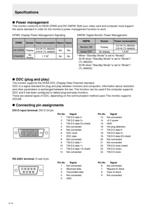 Page 52
50

Specifications
n Power management
This monitor conforms to VESA DPMS and DVI DMPM. Both your video card and computer must support 
the same standard in order for the monitor’s power management function to work.
DPMS: Display Power Management Signaling
DPMSScreenPower consumptionHsyncVsync
ON STATEDisplay3 W (TL-M500)
78 W (TL-M4600)YesYes
STANDBYNo display
.7 W*NoNo
DMPM: Digital Monitor Power Management
DMPMScreenPower consumption
Monitor ONDisplay3 W...