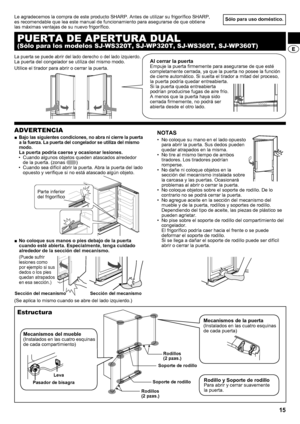 Page 1515
No coloque sus manos o pies debajo de la puerta 
 
■
cuando esté abierta . Especialmente, tenga cuidado 
alrededor de la sección del mecanismo .
(Puede sufrir 
lesiones como 
por ejemplo si sus 
dedos o los pies 
quedan atrapados 
en esa sección.)
Sólo para uso doméstico .
ADVERTENCIA
Bajo las siguientes condiciones, no abra ni cierre la puerta 
 
■
a la fuerza .  La puerta del congelador se utiliza del mismo 
modo .
La puerta podría caerse y ocasionar lesiones . Cuando algunos objetos queden...