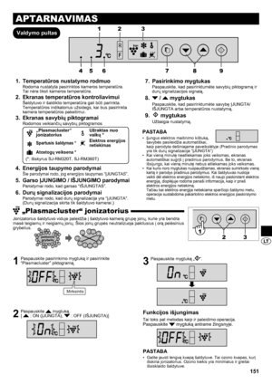 Page 151151
APTARNAVIMAS
Valdymo pultasTemperatūros nustatymo rodmuo
1. 
Rodoma nustatyta pasirinktos kameros temperatūra. 
Tai nėra tiksli kameros temperatūra.
Ekranas temperatūros kontroliavimui
2. 
Šaldytuvo ir šaldiklio temperatūra gali būti parinkta. 
Temperatūros indikatorius užsidegs, kai bus pasirinkta 
kamera temperatūros pakeitimui.
Ekranas savybių piktogramai
3. 
Rodomos veikiančių savybių piktogramos
„Plasmacluster“ 
jonizatoriusUžraktas nuo 
vaikų *
Spartusis šaldymas *Elektros energijos...