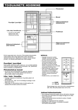 Page 178178
 
 
 
 
TOIDUAINETE HOIDMINE
Külmik aeglustab toidu riknemist. Riknevatele toiduainetele 
maksimaalse säilivusaja tagamiseks ostke võimalikult 
värskeid toiduaineid. Järgnevalt on toodud mõned üldised 
juhised, mis aitavad pikendada toidu säilivusaega.
Puuviljad / juurviljad
Niiskusekao vähendamiseks tuleks puu- ja juurviljad pakkida 
(mitte õhukindlalt sulgeda) plastümbrisesse, näit. pakkekiled, 
kotid ja asetada juurviljalaekasse.
Piimatooted ja munad
Suuremal osal piimatoodetel on pakendil...