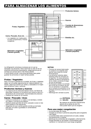 Page 2424
 
 
 
 
PARA ALMACENAR LOS ALIMENTOS
La refrigeración enlentece el proceso por el cual se 
estropean los alimentos. Para maximizar la vida útil de los 
productos alimenticios perecederos, asegúrese de que la 
comida que compra sea lo más fresca posible.  
A continuación se dan unas guías generales para poder 
guardar los alimentos el mayor tiempo posible.
Frutas / Vegetales
Para minimizar la pérdida de humedad, las frutas y vegetales 
deben ser envueltas seguramente en material plástico, p.e. 
bolsas,...