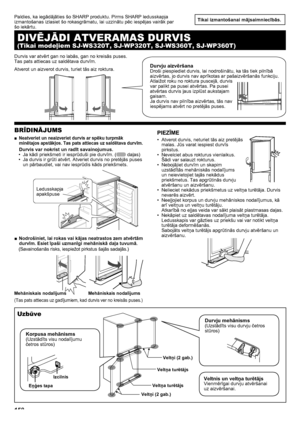 Page 158158
Tikai izmantošanai mājsaimniecībās.
BRĪDINĀJUMS
Neatveriet un neaizveriet durvis ar spēku turpmāk 
 
■
minētajos apstākļos. Tas pats attiecas uz saldētava durvīm.
Durvis var nokrist un radīt savainojumus.Ja kādi priekšmeti ir iesprūduši pie durvīm. (
•  daļas)
Ja durvis ir grūti atvērt. Atveriet durvis no pretējās puses 
• 
un pārbaudiet, vai nav iesprūdis kāds priekšmets.
Nodrošiniet, lai rokas vai kājas neatrastos zem atvērtām 
 
■
durvīm. Esiet īpaši uzmanīgi mehāniskā daļa tuvumā.
(Savainošanās...