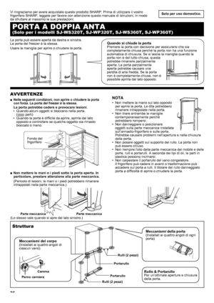 Page 2626
Solo per uso domestico .
AVVERTENZE
Nelle seguenti condizioni, non aprire o chiudere la porta 
 
■
con forza .  La porta del freezer è la stessa .
La porta potrebbe cedere e provocare lesioni .
Quando alcuni oggetti si bloccano nella porta. 
• 
(
 parti)
Quando la porta è difficile da aprire, aprirla dal lato 
• 
opposto e controllare se qualche oggetto sia rimasto 
bloccato o meno.
Non mettere le mani o i piedi sotto la porta aperta . In 
 
■
particolare, prestare attenzione alla parte meccanica ....